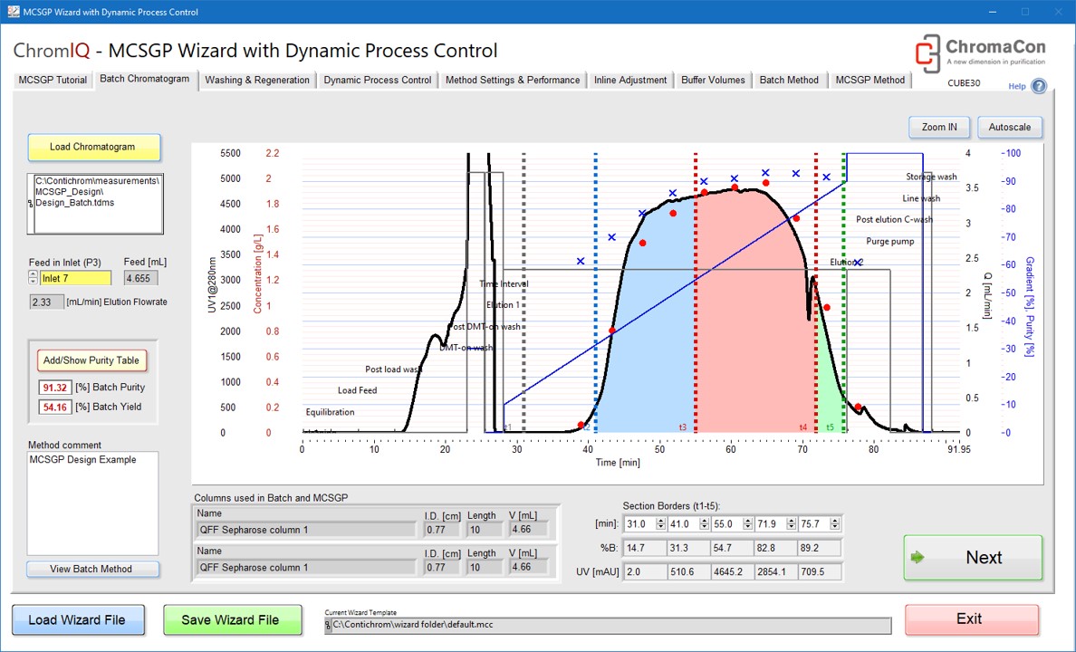 Contichrom CUBE System Info
